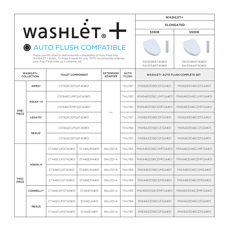 Washlet+ S500e Elongated Electronic Contemporary Bidet Seat with Auto Flush in Cotton White