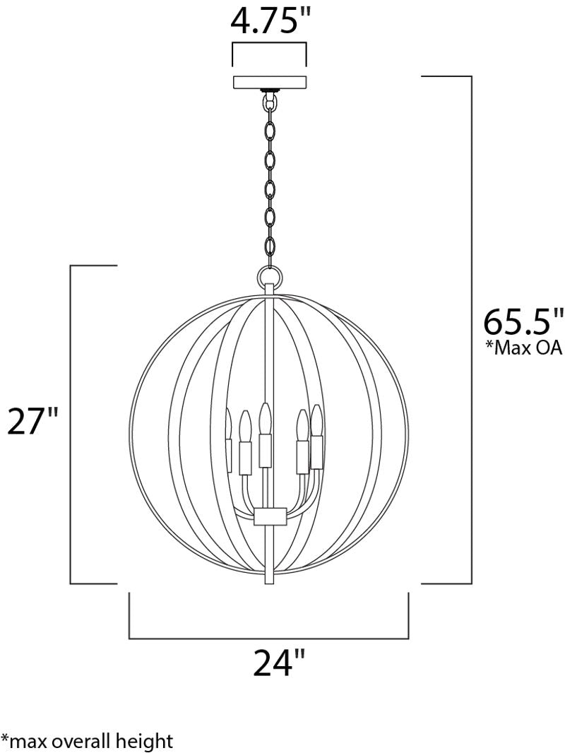 Provident 24' 5 Light Single Pendant in Satin Nickel