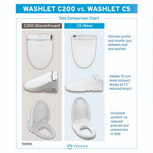 Washlet C2 Elongated Electronic Bidet Seat in Cotton White
