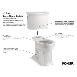 Highline Classic Elongated 1.28 gpf Two-Piece Toilet in Black Black