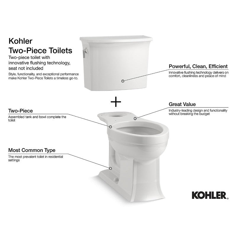 Highline Classic Elongated 1.28 gpf Two-Piece Toilet in Black Black