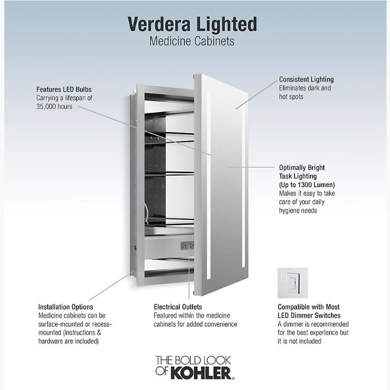 Verdera Mirrored Single Door Lighted Medicine Cabinet (20' x 30' x 5.19')