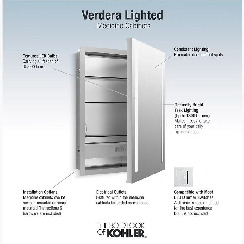 Verdera Mirrored Single Door Lighted Medicine Cabinet (24' x 30' x 5.19')