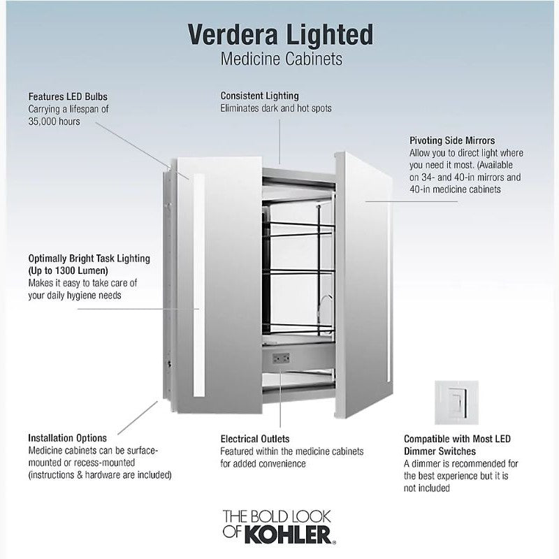 Verdera Mirrored Single Door Lighted Medicine Cabinet (45' x 34.75' x 7.38')
