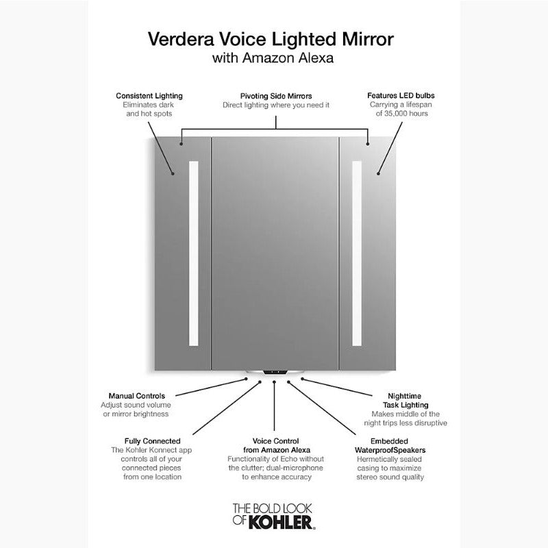 Verdera LED Mirror (34' x 33' x 2')
