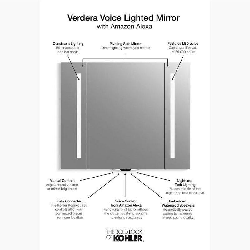 Verdera LED Mirror (40' x 33' x 2')