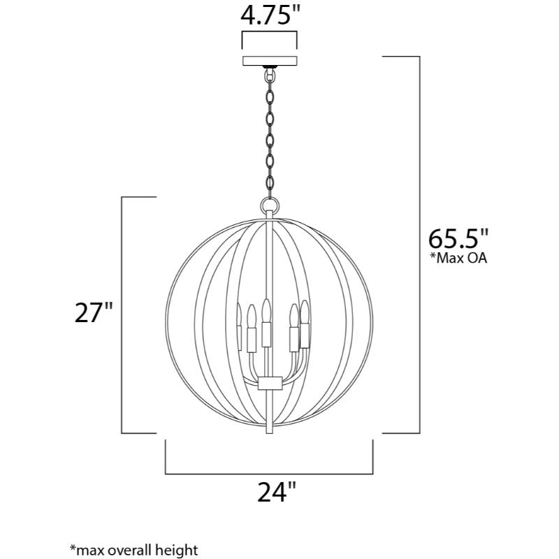 Provident 24' 5 Light Single Pendant in Black