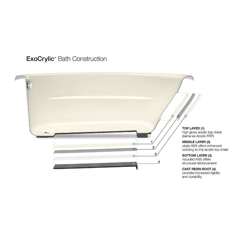 Archer 60' x 30' x 19' End Drain Drop-In Bathtub in White