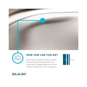 Celebrity 21.25' x 33' x 6.88' Stainless Steel Double-Basin Drop-In Kitchen Sink