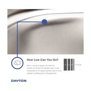 Dayton 22' x 33' x 8.19' Stainless Steel Double-Basin Drop-In Kitchen Sink - 2 Faucet Holes