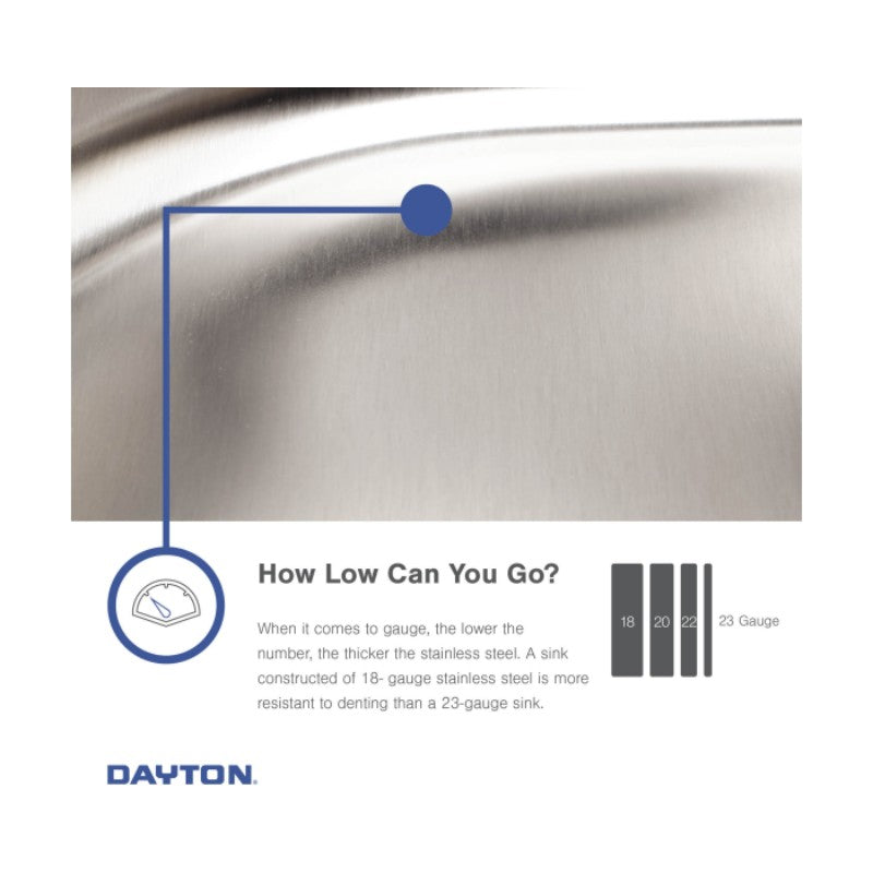 Dayton 22' x 33' x 5.38' Stainless Steel Double-Basin Drop-In Kitchen Sink - 1 Faucet Hole