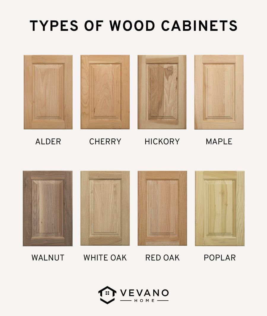 types of wood cabinets: including alder, hickory, poplar, maple, oak, cherry, and walnut kitchen wood cabinets