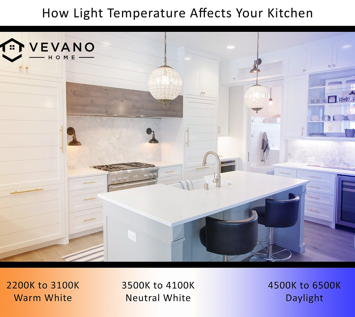 how light temperature affects your kitchen