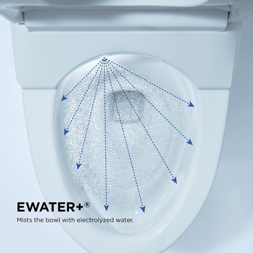 Ewater+ graphic