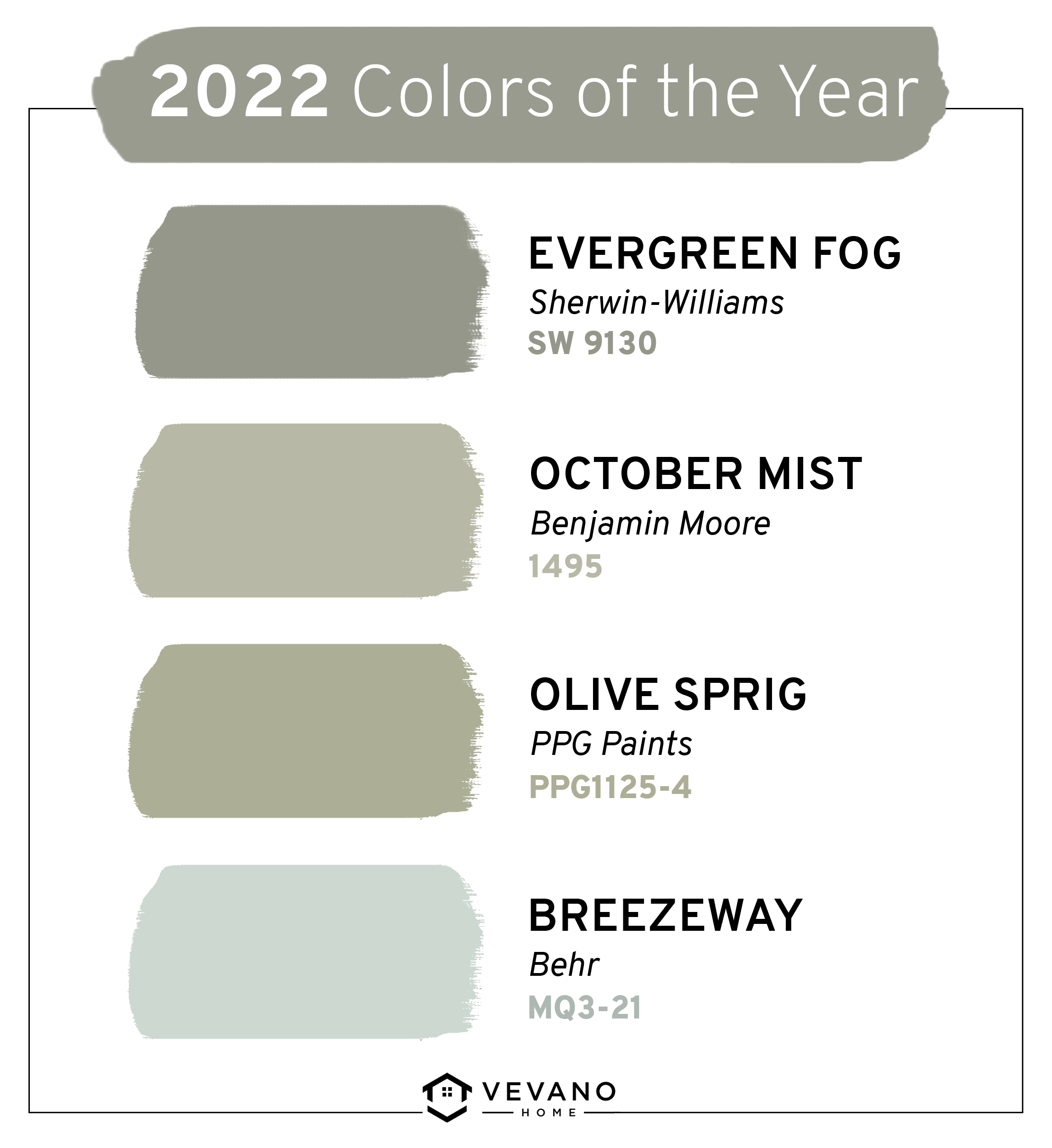 2022 Colors of the Year: Sherwin-Williams Evergreen Fog + 3 Other