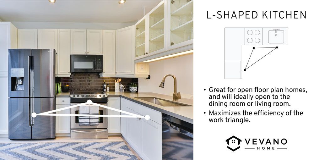 6 Tips to Think About When Designing an L-Shaped Kitchen Layout