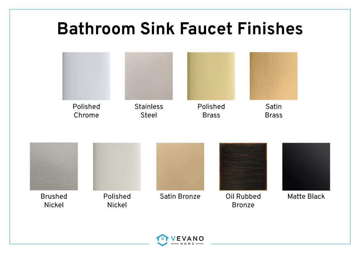 common bathroom sink faucet finishes guide