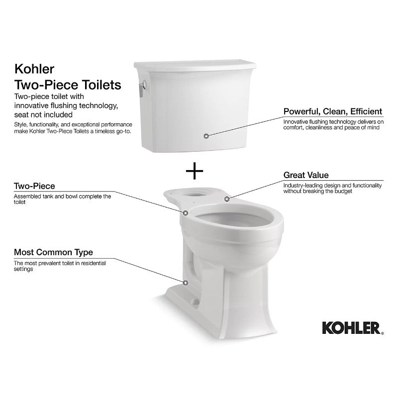 Highline Classic Elongated 1.6 gpf Two-Piece Toilet in Biscuit