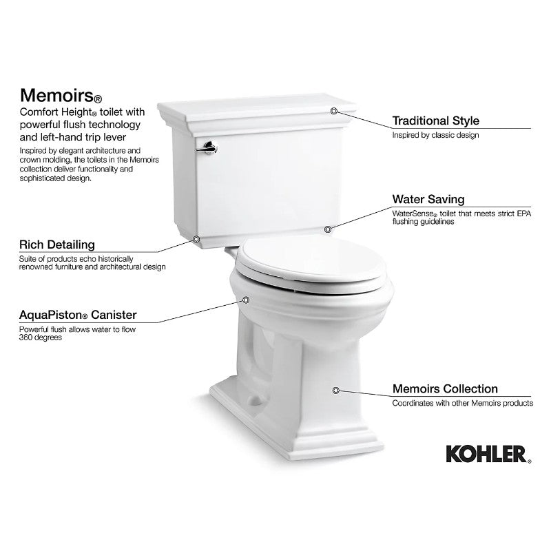 Memoirs Stately Elongated 1.28 gpf Two-Piece Toilet with Insulated Tank in White