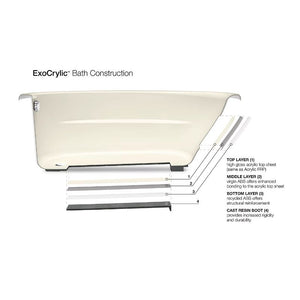 Archer 60' x 30' x 19' End Drain Drop-In Bathtub in White