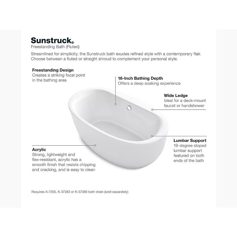 Sunstruck 60.69' x 34.69' x 24.5' Freestanding Bathtub in White