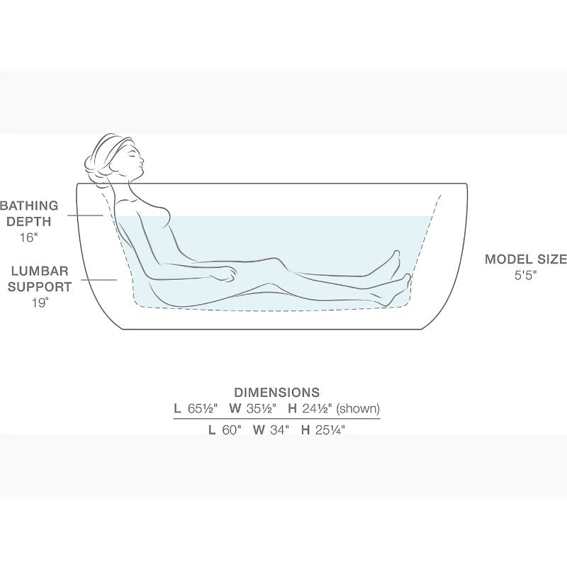 Sunstruck 60.69' x 34.69' x 24.5' Freestanding Bathtub in White