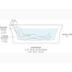 Stargaze 60.19' x 34.25' x 24.25' Freestanding Bathtub in White