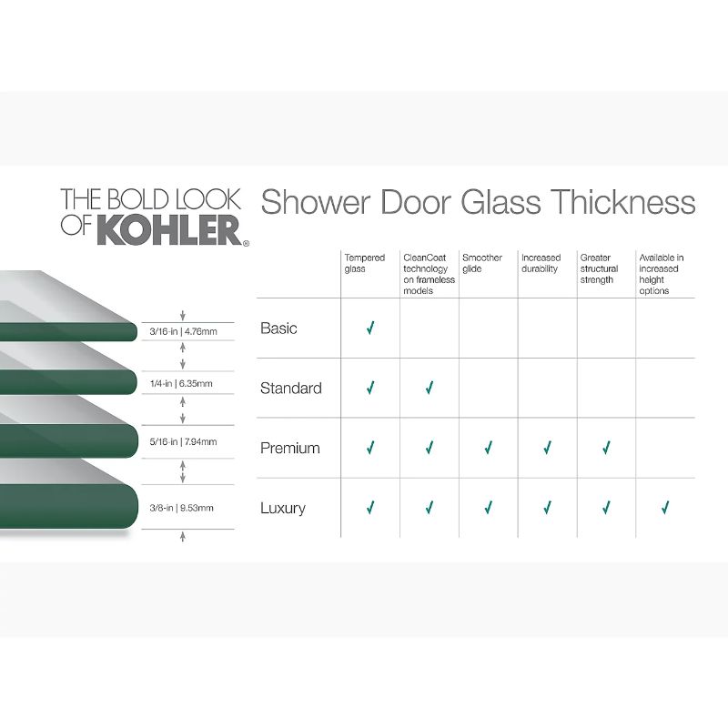 Levity Tempered Glass Sliding Shower Door in Matte Nickel (62' x 56.63')