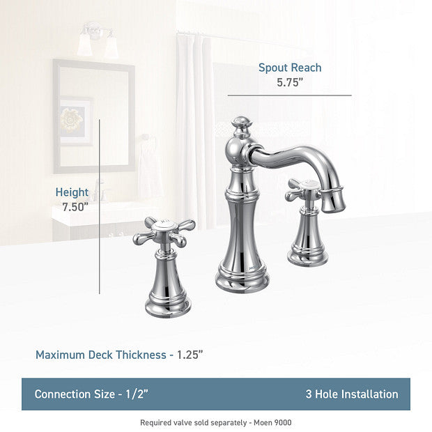 Weymouth 7.5' 1.2 gpm 2 Cross Handle Three Hole Deck Mount Bathroom Faucet Trim, s