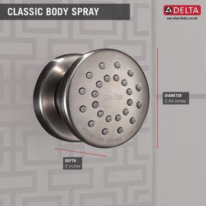 1.75 gpm Round Body Spray in Stainless