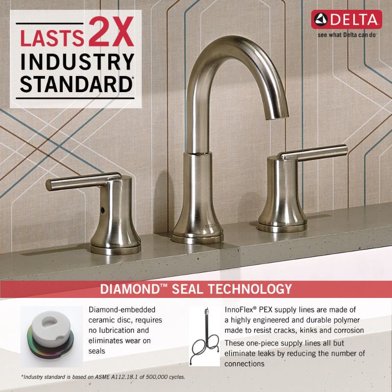 Trinsic Widespread Vanity Faucet in Stainless
