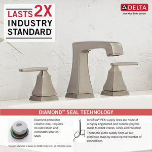 Ashlyn Widespread Vanity Faucet in Stainless