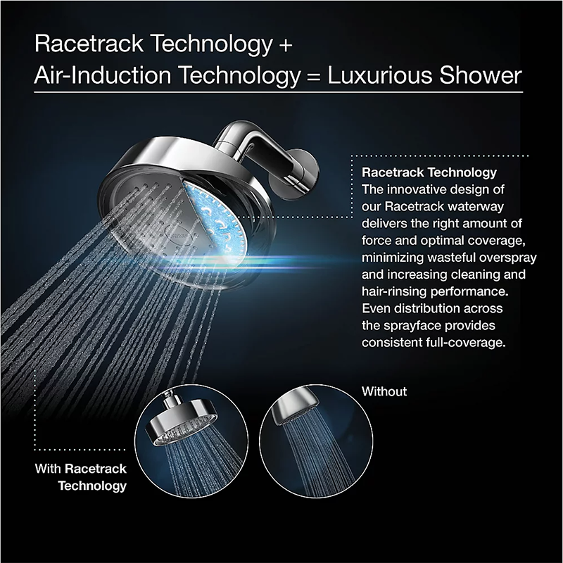 Bancroft 2.5 gpm Showerhead in Vibrant Brushed Nickel - Single Spray Setting