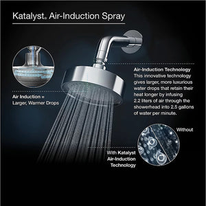 Purist 2.5 gpm Showerhead in Vibrant Brushed Bronze - Single Spray Setting