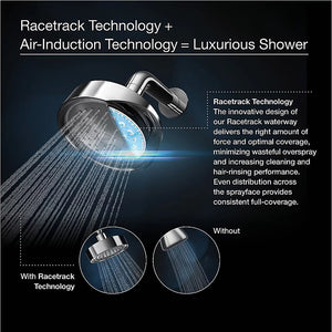 Purist 2.5 gpm Showerhead in Vibrant Titanium - Single Spray Setting