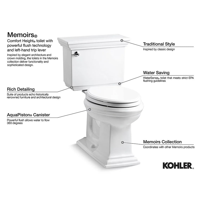 Memoirs Classic Toilet Tank in Black Black