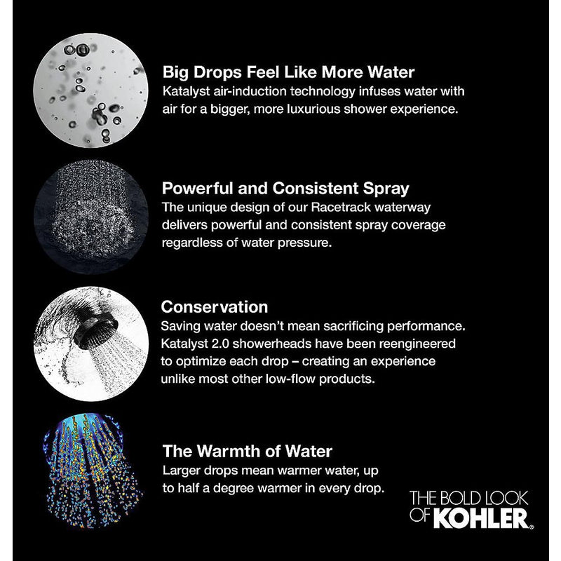 Kohler Katalyst 2.5 gpm 8' Modern Showerhead in Vibrant Polished Nickel