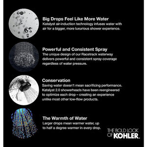 Kohler Katalyst 2.5 gpm 10' Showerhead in Vibrant Polished Nickel