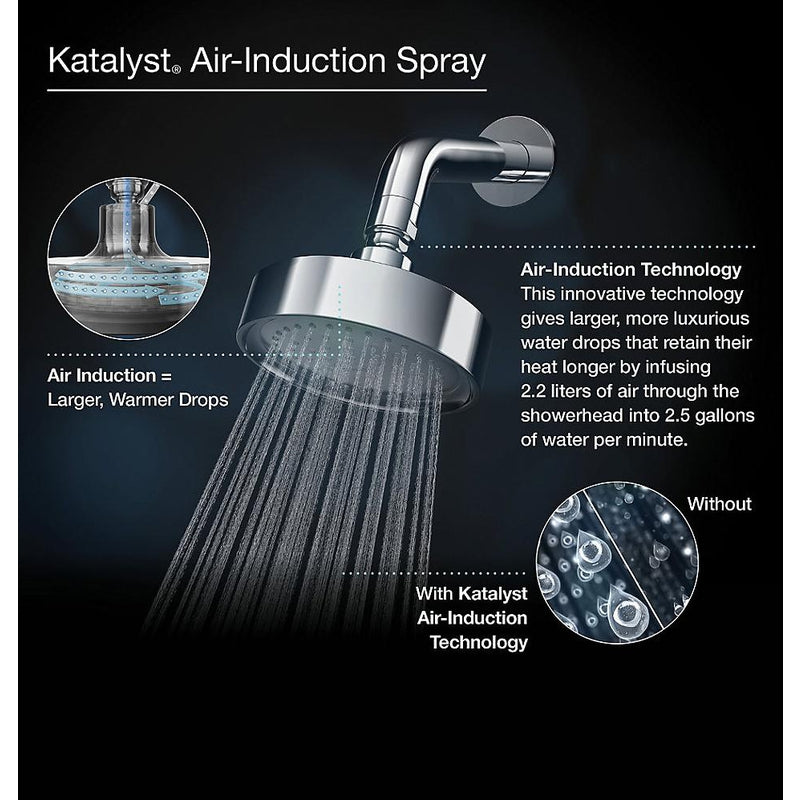 Kohler Katalyst 2.5 gpm 8' Showerhead in Polished Chrome