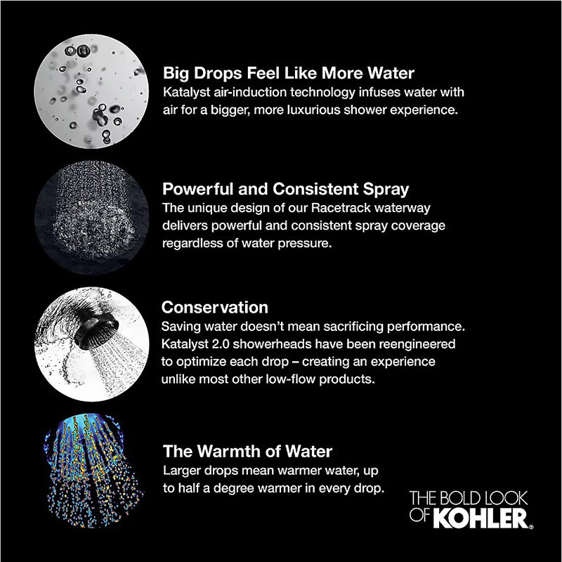 Kohler Alteo 2.5 gpm Showerhead in Vibrant Brushed Nickel 45123-BN –  Vevano