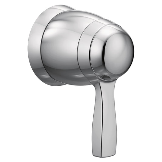 chrome