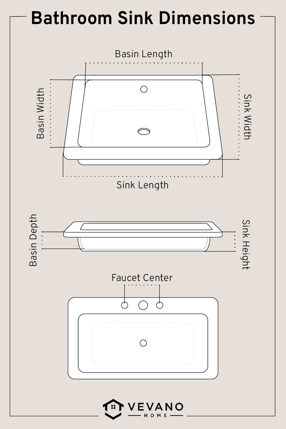 Bathroom Vanity Sizes: 4 Steps to Find the Best Fit for Your Space