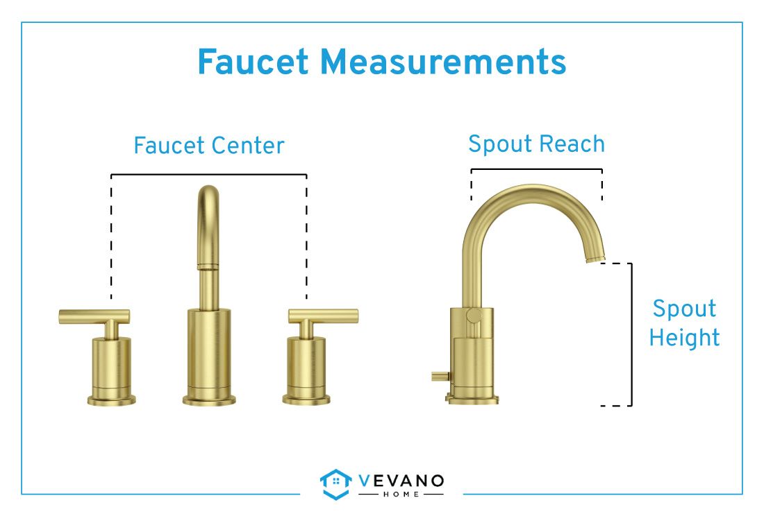 Bathroom sink faucet measurement guide — spout reach, spout height, and faucet center defined