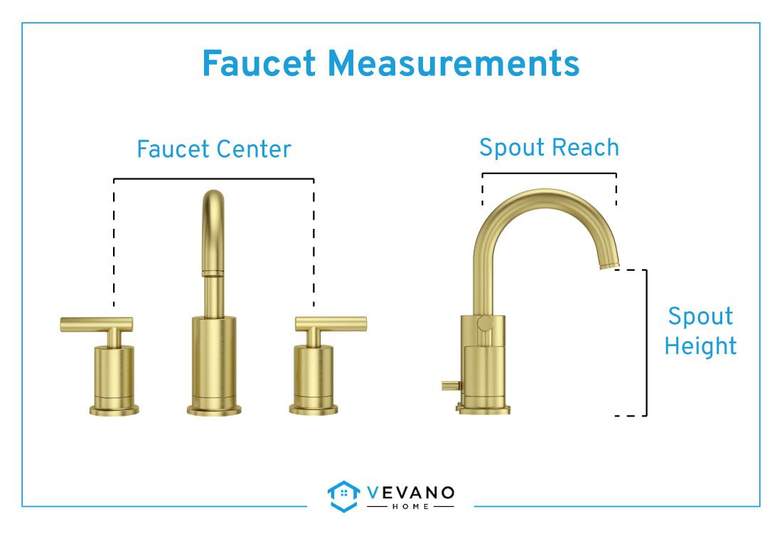 How to Measure a Vanity Sink: Bathroom Sink Dimensions & Standard Size –  Vevano