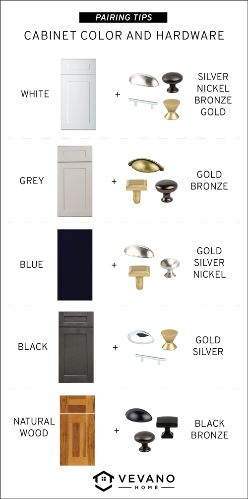cabinet color and pairing guide